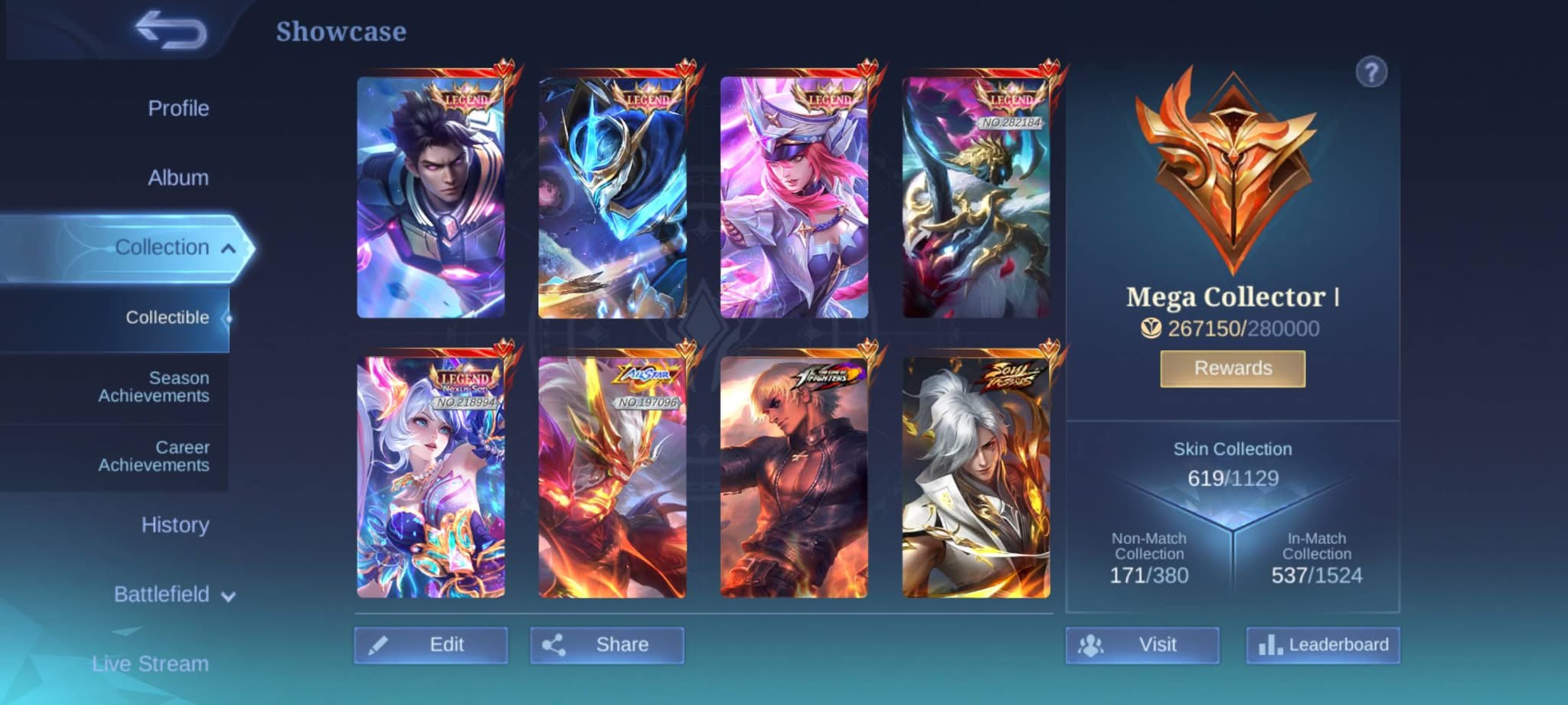 Pribadi dari 0