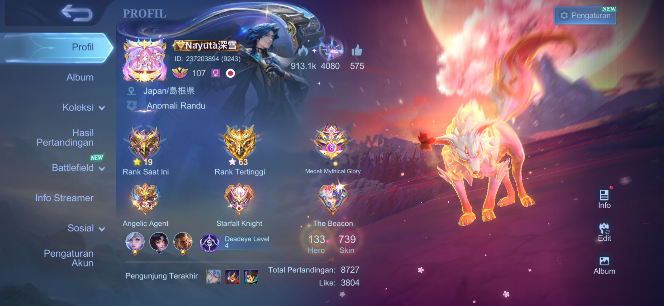 jual ml pribadi bu